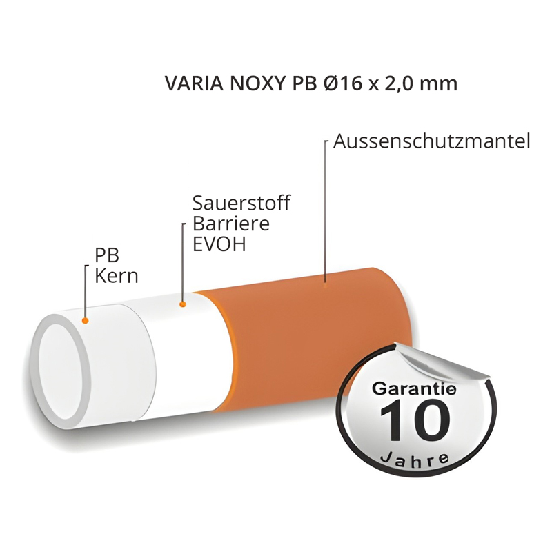 VARIA NOXY PB Ø16 x 2,0 mm