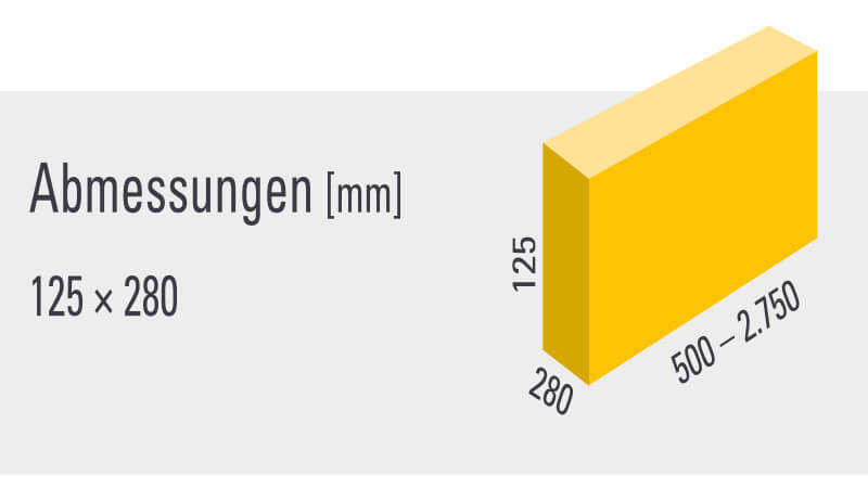 Fussbodenkonvektor eno-E elektrisch mit Gebläse Abmessungen