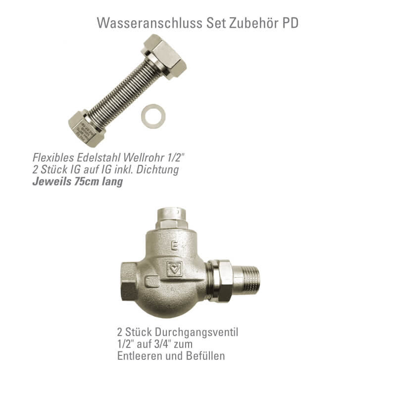 Wasseranschluss Set PD Unterflurkonvektor ohne Motor