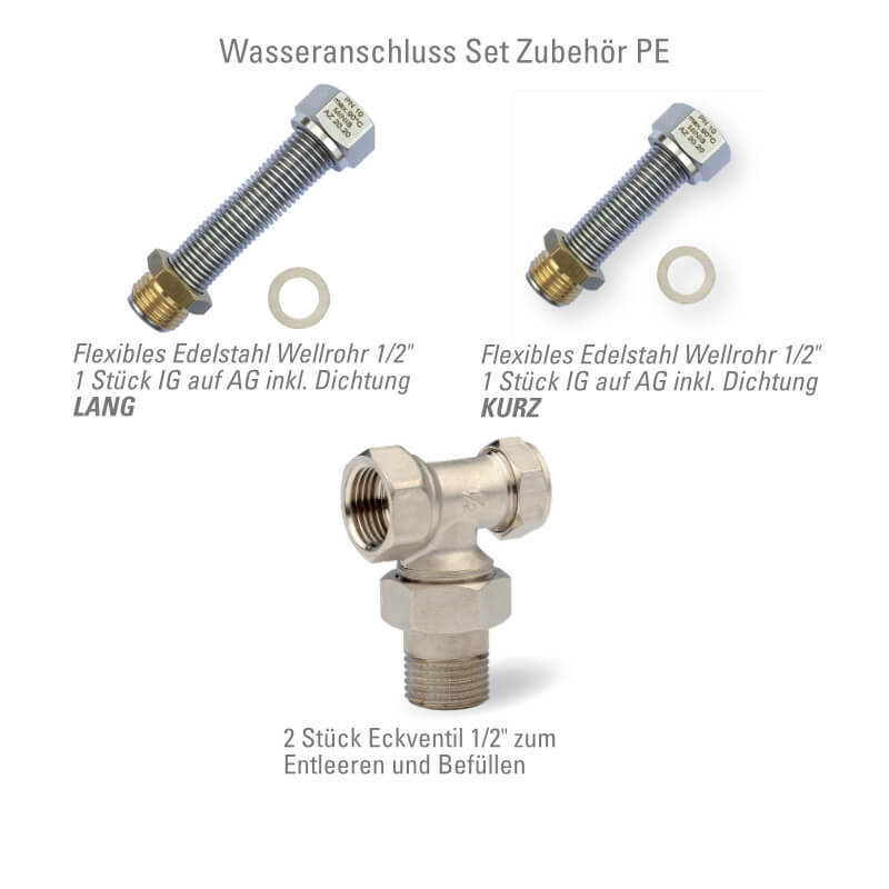 Wasseranschluss Set PE Unterflurkonvektor ohne Motor Wasseranschluss Set PE Unterflurkonvektor ohne Motor