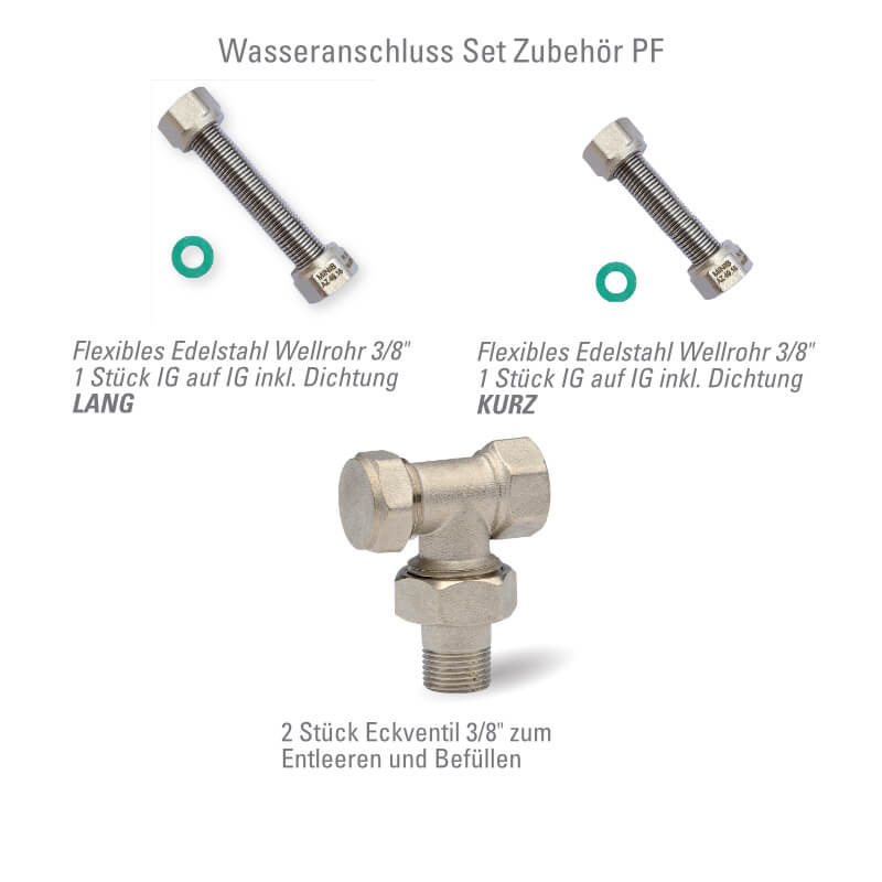 Wasseranschluss Set PF Unterflurkonvektor ohne Motor