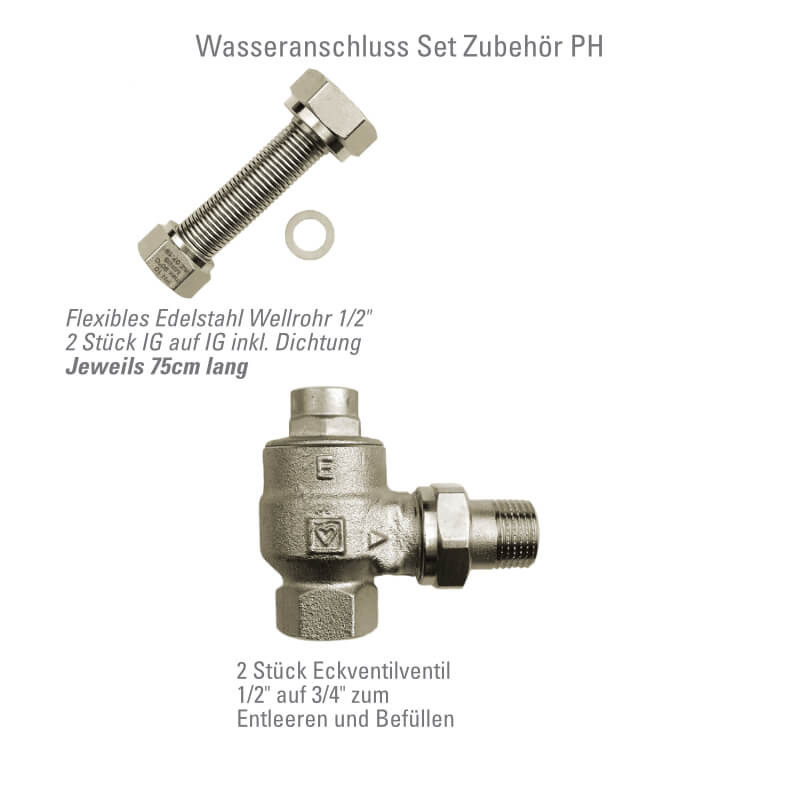 Wasseranschluss Set PH Unterflurkonvektor ohne Motor Wasseranschluss Set PH Unterflurkonvektor ohne Motor