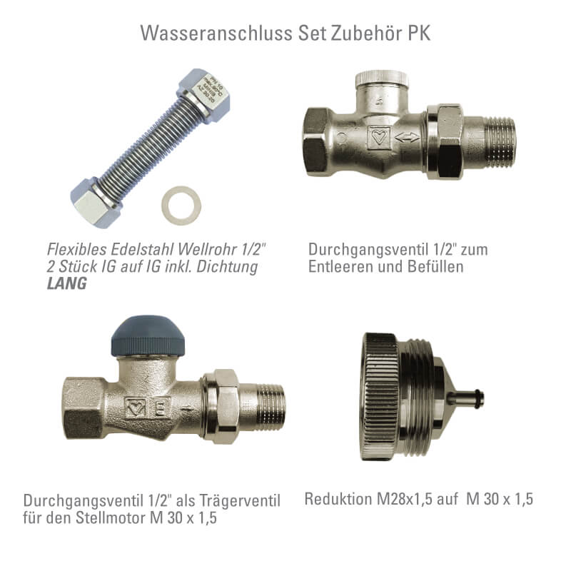 Wasseranschluss Set PK Unterflurkonvektor mit Motor
