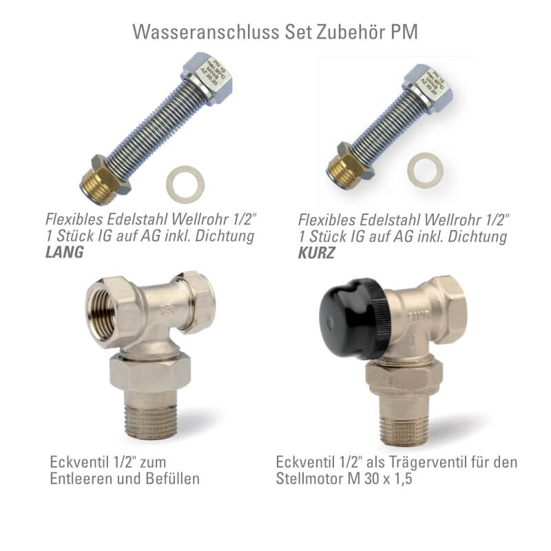 Wasseranschluss Set PM Unterflurkonvektor mit Motor