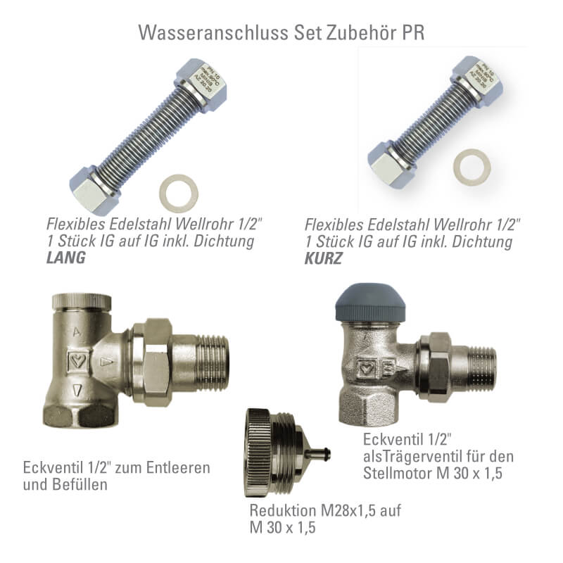 Wasseranschluss Set PR Unterflurkonvektor mit Motor