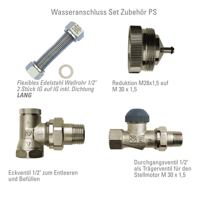 Wasseranschluss Set PS Unterflurkonvektor mit Motor