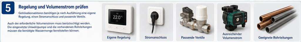 Energieeinsparung mit Niedertemperaturheizkörper 6 regelung volumenstrom energieeinsparung mit niedertemperaturheizkoerper blogbeitrag ensav