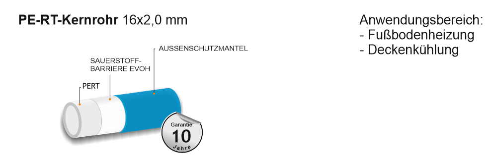 Rohr mit 3-Schichten Aufbau PE-RT Ø16 x 2,0 mm