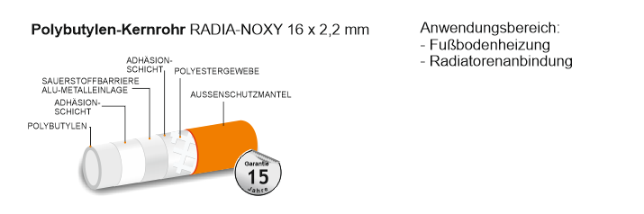 Rohr Radia NOXY PB 16 x 2,2 mm Details mit 4-Schichten Detail